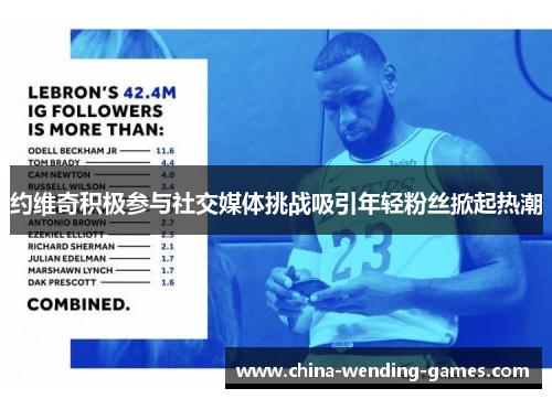 约维奇积极参与社交媒体挑战吸引年轻粉丝掀起热潮 约维奇积极参与社交媒体挑战吸引年轻粉丝掀起热潮