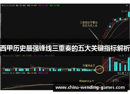 西甲历史最强锋线三重奏的五大关键指标解析 西甲历史最强锋线三重奏的五大关键指标解析