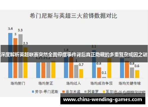 深度解析英超联赛突然全面停摆事件背后真正隐藏的多重复杂成因之谜