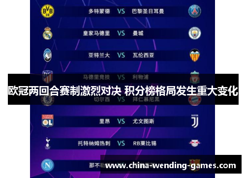 欧冠两回合赛制激烈对决 积分榜格局发生重大变化