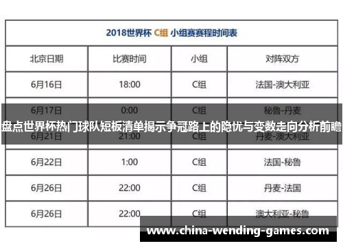 盘点世界杯热门球队短板清单揭示争冠路上的隐忧与变数走向分析前瞻 盘点世界杯热门球队短板清单揭示争冠路上的隐忧与变数走向分析前瞻