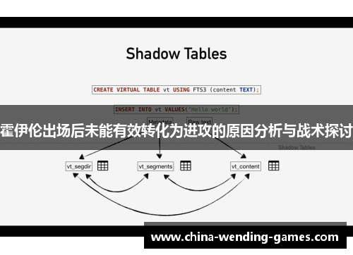 霍伊伦出场后未能有效转化为进攻的原因分析与战术探讨 霍伊伦出场后未能有效转化为进攻的原因分析与战术探讨